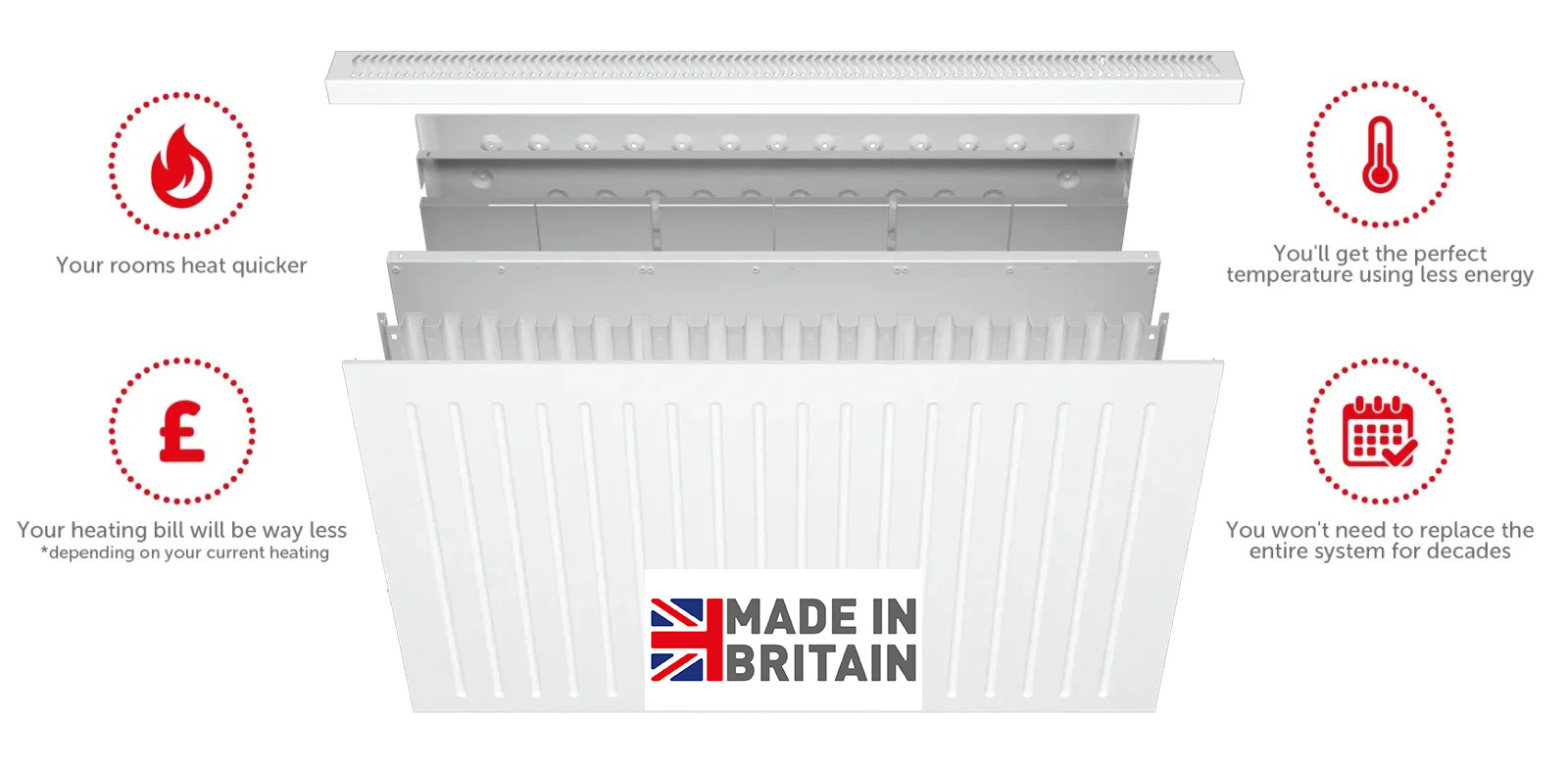 Electric Radiator Heaters